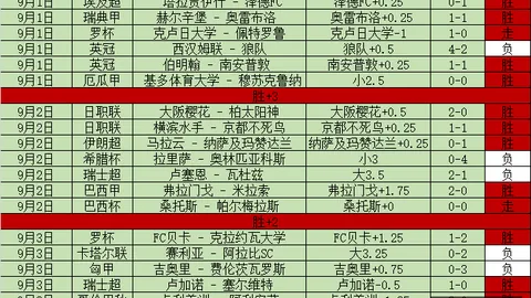 专家 双色球中奖攻略：张猛独中760万大奖，51小复式技巧